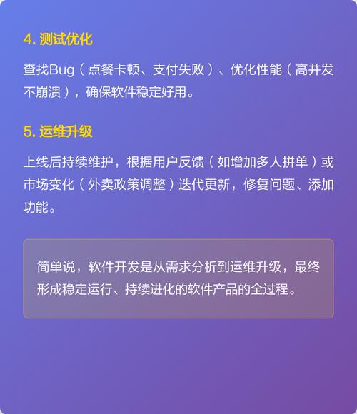 軟件開發全流程解析 從需求到上線的完整指南