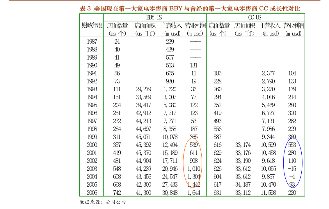 新集能源與中國中煤能源集團(tuán)關(guān)聯(lián)交易公告 聚焦維修通用機(jī)械及零部件