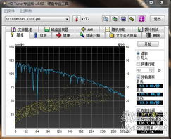 數(shù)字產(chǎn)品技術(shù)交流網(wǎng)站 技術(shù)交流的新前沿